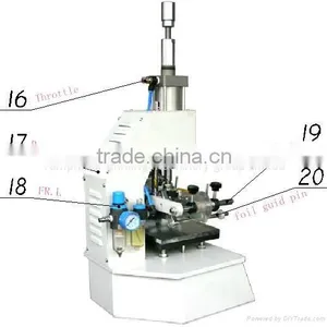 TAM-90-2 Pneumatic Hot Stamping Machine for Business Card Printing thumbnail-1