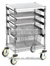 Hospital Sliding Basket Storage System Trolley thumbnail-4