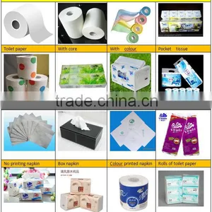 Hight Speed Automatic Toilet Roll Rewinder With Low Price thumbnail-4