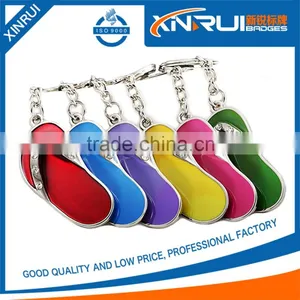 Multifunction Key Chain Metal Stainless Steel Custom Key Ring thumbnail-6