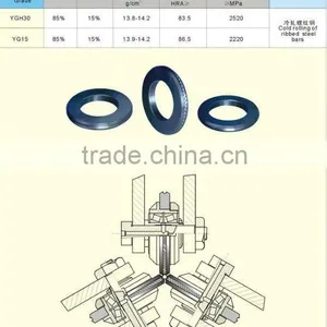 Excellent Seller of Carbide Rolls and Rings in China thumbnail-1