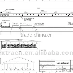 Controlled Poultry Farms thumbnail-1