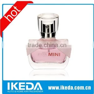 Sex Itembrand Perfume thumbnail-1