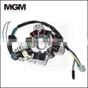 OEM Quality TITAN92 99 Motorcycle Ceiling Fan Stator Winding Machine thumbnail-1