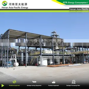 EN14214 Standards Biodiesel Production Machine for Acid Oil Making B100 Biodiesel thumbnail-2