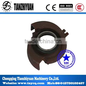 Tianzhiyuan Pump Eddy Shell for Water Pump With Casting Iron Hot Sales Items thumbnail-1