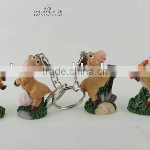 2015 New Sheep Multifunction Keychain thumbnail-1