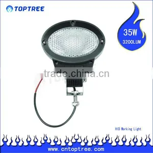 HID Truck Work Light 2008,Perfect For Atv,Utv,Suv,Truck,Farm Machinery thumbnail-1