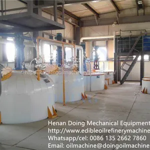 20-50tpd Big Capacity Semi-continuous Soybean Oil Refining Machine thumbnail-2