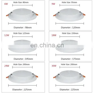 Anern China Manufacturer 24w Led Ceiling Panel Light Indoor thumbnail-4