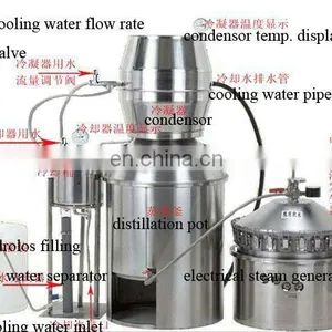 Essential Oil Extraction Machine Garlic Oil Extraction thumbnail-3