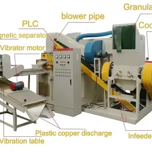Fully Automatic Scrap Cable Recycling Machine | Copper Plastic Separation Granulator thumbnail-3