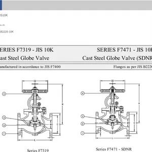 Marine Valve Flange F7319 Jis 10k Cast Steel Globe Valve With Ccs Classification Society Certificate thumbnail-1