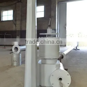 5kw Horizontal Wind GENERATOR, 3-phase, AC Alternator, PMG thumbnail-1