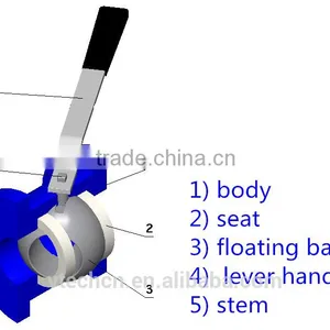 China Manufacturer Stainless Steel Ball Valves Brass Ball Valves thumbnail-3