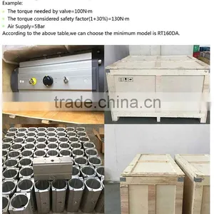 Professional Pneumatic Actuator Manufacturer WUXI HUAJI thumbnail-2