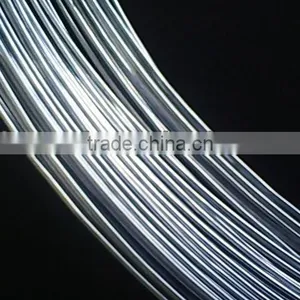 Galvanized Iron Wire Hot Dipped and Electro Galvanized Wire thumbnail-1