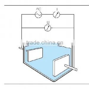 Online Conductivity Meter/16 Bit High-precision A/D thumbnail-5