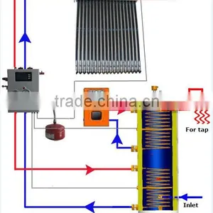 Hot Water Heater: Split Solar System With Double Heat Exchangers thumbnail-2