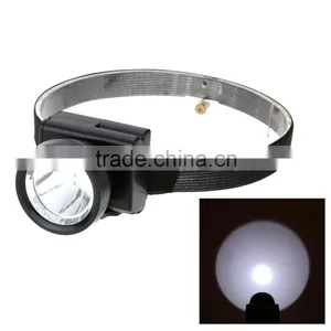 Waterproof Headlight 5W LED Headlamp Built-in Lithium Battery Powered Head Lamp Torch LED Flashlights Torch for Hunting Fishing thumbnail-3
