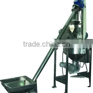 SF-400/500 Type Combined Non-dust Crusher thumbnail-1