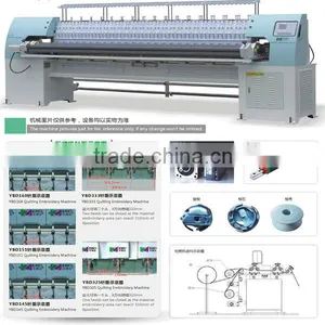 Thermal Bonded Production Line for for Quilts Upholstery thumbnail-1