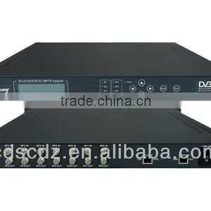 8*DVB-S2- 8 IP Gateway /8 Tunner to IP Converter/DVB-S2 to IP Gateway thumbnail-2