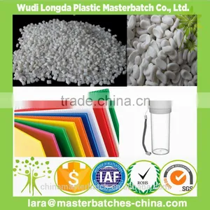 CaCO3 Filler Masterbatch (calcium Carbonate Filler Masterbatch) for Plastic Products thumbnail-5
