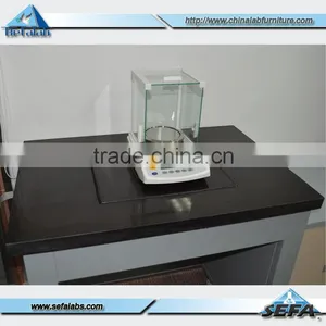 Balance Table Design A Scientific Laboratory thumbnail-1