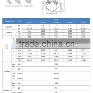 Base Price Excavator Accessory Orange Grapple thumbnail-2