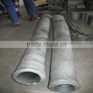 High Density Best Price for High Precision Tungsten Pipe,tungsten Tube thumbnail-6