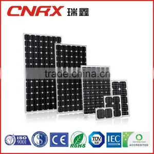 250W Mono and Poly PV Solar Panel From China Manufacturer thumbnail-1