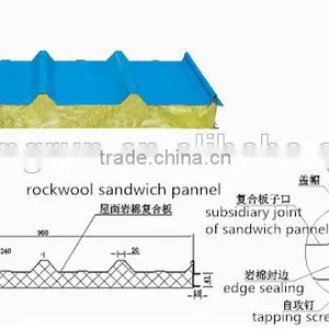 China Factory Rock Wool Sandwich Panel for Building thumbnail-3
