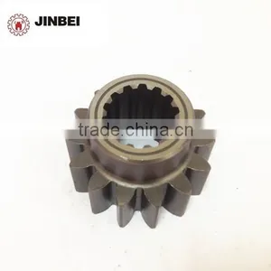 LG925/LG240 Excavator Spare Parts Sun Gear thumbnail-1