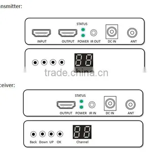 5.8g Wireless Hdmi Transmitter and Receiver With H.264 and IR Function Support Loop Out thumbnail-5