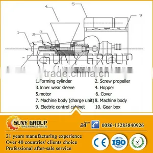 Smokeless Sawdust Briquette Making Machine Coconut Shell Charcoal Machine thumbnail-6