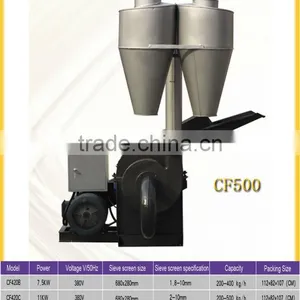 Factory Supply Directly Electric Powered 22kw Wood Hammer Mill, Wood Crusher, Alfafa Straw Hammer Mill thumbnail-4