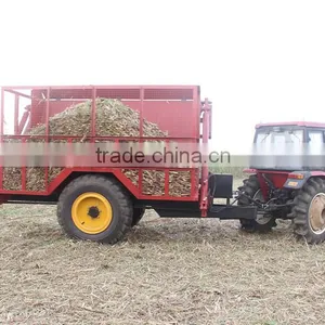 7YGS-11 Sugar Transporter Sugar Transfer Machine thumbnail-6