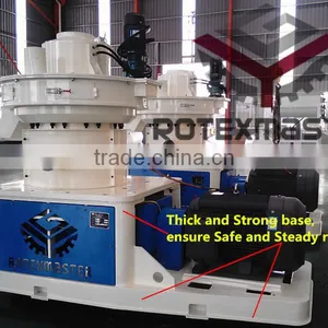 Express Wood Sawdust Machine in Malaysia thumbnail-6