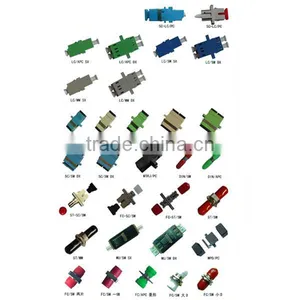 Manufacture All Kinds of Fiber Optic Adapters,fiber Couplers,optical Adapters Including MPO/MTP,MTRJ thumbnail-4