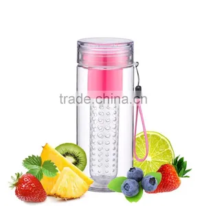 Mini Twist Cap Fruit Infuser Bottle With Leash thumbnail-1