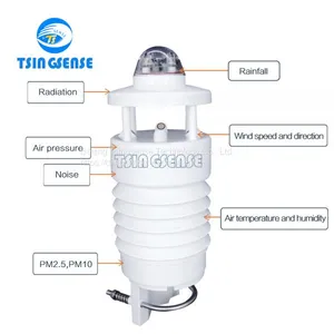 WDS307 Outdoor Integrated PM2.5 PM10 Noise Dust Monitoring Sensor thumbnail-2