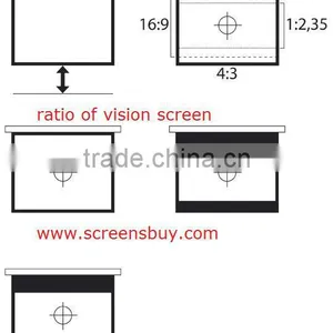 Ratio of Vision Screen thumbnail-1
