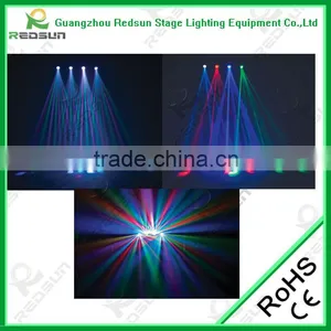 Lowest Price! Professional Elation Design Super Foggy Effect LED Four Eyes for DJ Laser Animation Firework Equipment Light thumbnail-2