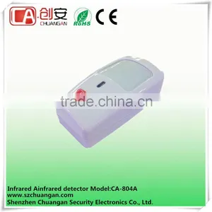 Intelligent Dual Digital Analysis of Alarm Infrared Detector Quality Choice thumbnail-2