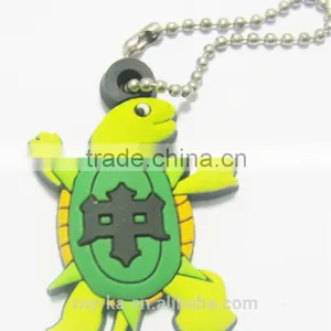 Rubber Keychain Maker thumbnail-3