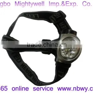 8 LED Headlamp thumbnail-2