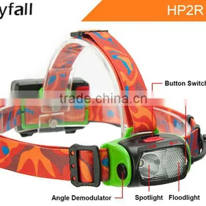 High Power Headlamp Rechargeable Waterproof Head Flashlight Lamp thumbnail-2