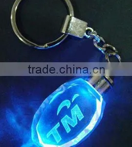 2016 Best Selling Mini Heart Shape Crystal Keychain Color Printing Beautiful Picture thumbnail-4