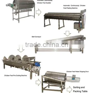 1-2t Chicken Feet Peeling Machine Chicken Claw Production Line Chicken Claw Peeling Machine thumbnail-1